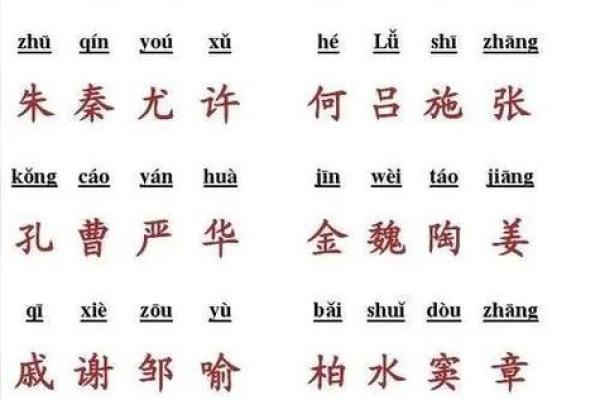 2019年出生的姓周女孩如何起名，宜用什么字姓名_1
